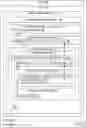 Fig. 01 - Proposal region filter for digital image processing