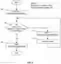 Fig. 05 - Proposal region filter for digital image processing