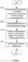 Fig. 06 - Proposal region filter for digital image processing