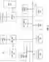 Fig. 07 - Saliency of an object for image processing operations