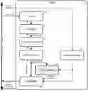 Fig. 01 - Image processing system