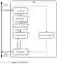 Fig. 02 - Image processing system