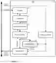 Fig. 03 - Image processing system
