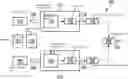 Fig. 01 - Device and method of digital image content recognition, training of the same