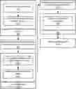 Fig. 01 - Failure prediction using gradient-based sensor identification