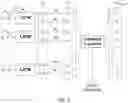 Fig. 05 - Failure prediction using gradient-based sensor identification