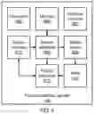 Fig. 06 - Failure prediction using gradient-based sensor identification