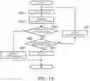 Fig. 19 - Reading system, reading method, storage medium, and moving body