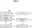 Fig. 06 - Data augmentation system, data augmentation method, and information storage medium