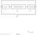 Fig. 04 - Training and verification of learning models using high-definition map information and positioning information