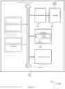Fig. 07 - Training and verification of learning models using high-definition map information and positioning information