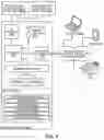 Fig. 10 - System and method for implementing neural network models on edge devices in IoT networks
