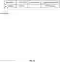 Fig. 07 - System and apparatus for encrypted data collection using RFID cards
