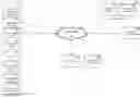 Fig. 01 - Intelligent tracking system and methods and systems therefor