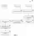 Fig. 08 - Intelligent tracking system and methods and systems therefor