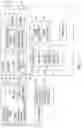 Fig. 03 - SYSTEM AND METHOD FOR BODY SCANNING AND AVATAR CREATION