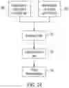 Fig. 23 - SYSTEM AND METHOD FOR BODY SCANNING AND AVATAR CREATION