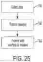 Fig. 24 - SYSTEM AND METHOD FOR BODY SCANNING AND AVATAR CREATION