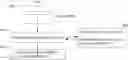 Fig. 01 - ANOMALY DETECTION IN BUSINESS INTELLIGENCE TIME SERIES