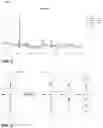 Fig. 03 - ANOMALY DETECTION IN BUSINESS INTELLIGENCE TIME SERIES