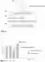 Fig. 05 - ANOMALY DETECTION IN BUSINESS INTELLIGENCE TIME SERIES