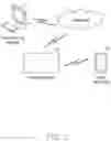 Fig. 02 - User terminal hardware detection system and method