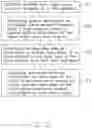 Fig. 03 - User terminal hardware detection system and method