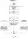 Fig. 10 - Fabric vectors for deep learning acceleration