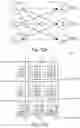 Fig. 16 - Fabric vectors for deep learning acceleration