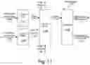 Fig. 17 - Fabric vectors for deep learning acceleration