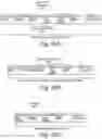 Fig. 30 - Fabric vectors for deep learning acceleration