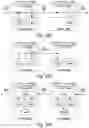 Fig. 37 - Fabric vectors for deep learning acceleration