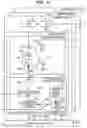 Fig. 07 - Optimization apparatus and optimization method