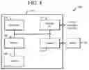 Fig. 07 - Noise and signal management for RPU array