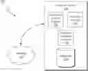 Fig. 01 - Linear modeling of quality assurance variables