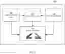 Fig. 08 - Classification apparatus and method for optimizing throughput of classification models