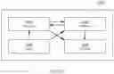 Fig. 10 - Classification apparatus and method for optimizing throughput of classification models