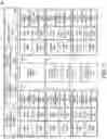 Fig. 06 - INCREMENTAL NETWORK QUANTIZATION