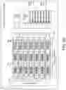 Fig. 08 - INCREMENTAL NETWORK QUANTIZATION