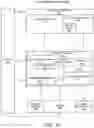 Fig. 12 - INCREMENTAL NETWORK QUANTIZATION