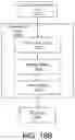 Fig. 22 - INCREMENTAL NETWORK QUANTIZATION
