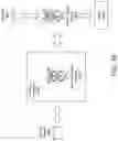 Fig. 24 - INCREMENTAL NETWORK QUANTIZATION