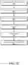 Fig. 26 - INCREMENTAL NETWORK QUANTIZATION