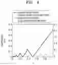 Fig. 05 - Method and apparatus with neural network parameter quantization