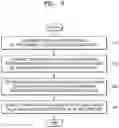 Fig. 06 - Method and apparatus with neural network parameter quantization