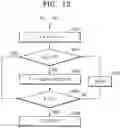 Fig. 11 - Method and apparatus with neural network parameter quantization