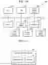 Fig. 14 - Method and apparatus with neural network parameter quantization