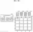 Fig. 08 - Method and device for controlling data input and output of fully connected network