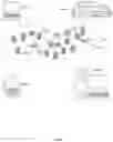 Fig. 07 - Deep learning model insights using provenance data