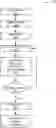 Fig. 01 - Floating-point unit stochastic rounding for accelerated deep learning